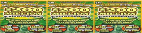 scratchers 2nd chance|3 Reasons To Keep Your Scratchers: Second Chance Draws.